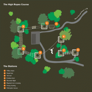 High Ropes Course Map Nepal Himalayas Adventure Sport
